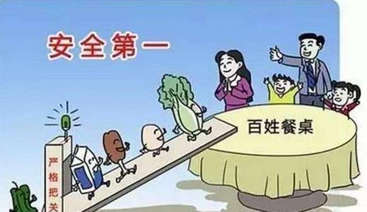 農藥殘留快速檢測儀